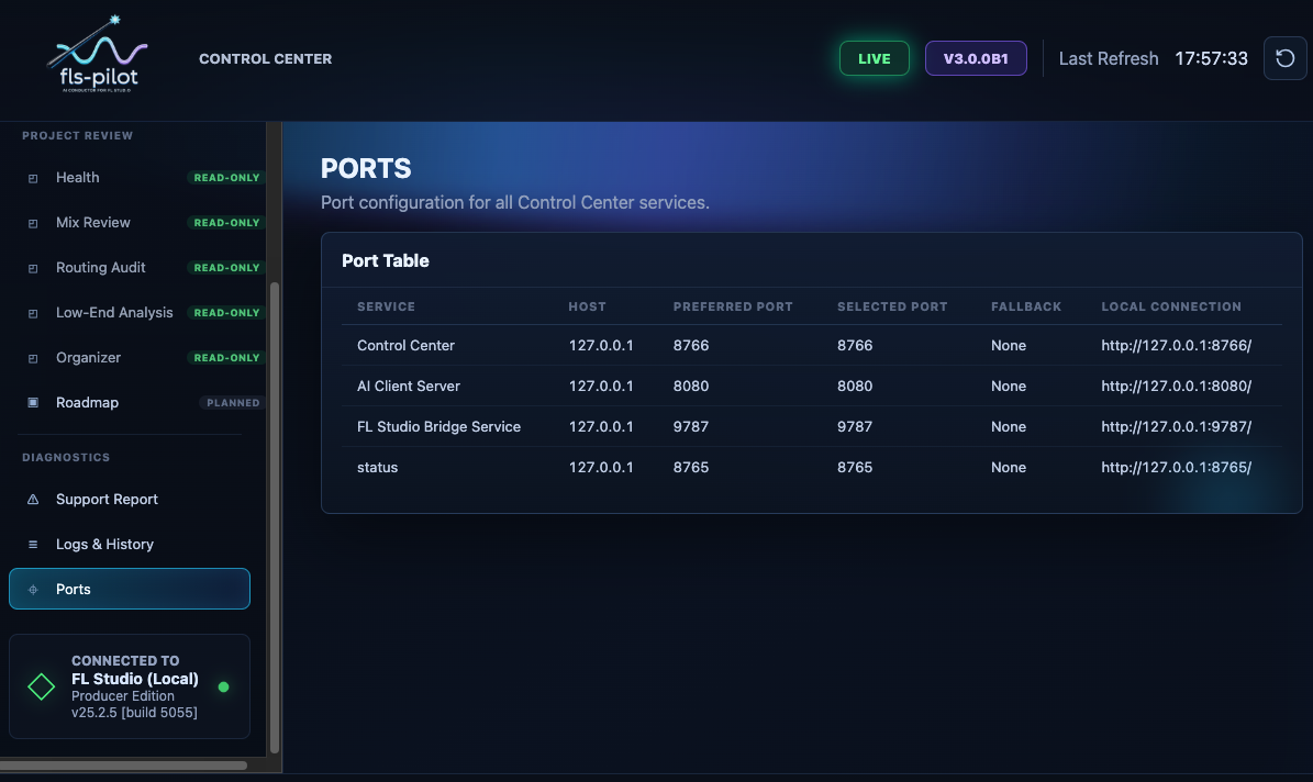 Control Center dynamic ports