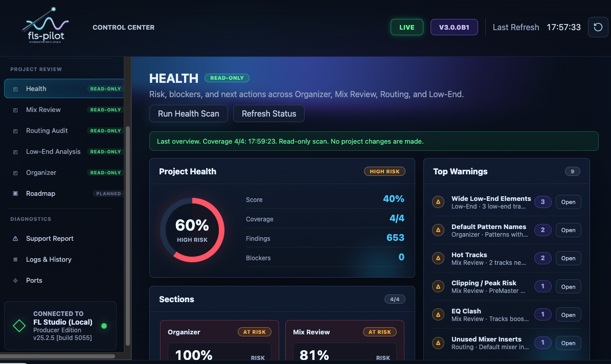 Project health status