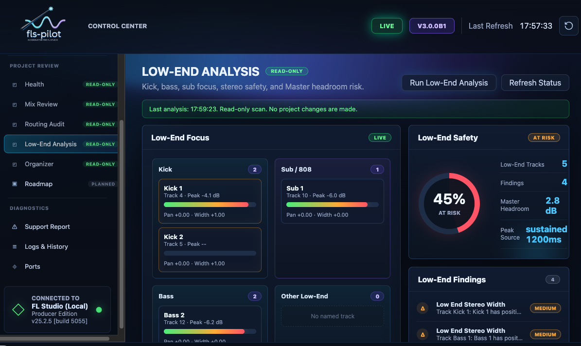 Low-end analysis panel